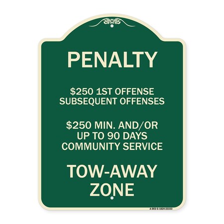 Signmission Penalty $250 1st Offense Subsequent Offenses $250 Min. and or Up to 90 Days Community, G-1824-23333 A-DES-G-1824-23333